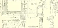 An illustration from Cyclopedia of architecture, carpentry, and building : a general reference work (1912)