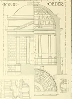 An illustration from Cyclopedia of architecture, carpentry, and building : a general reference work (1912)