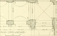 An illustration from Cyclopedia of architecture, carpentry, and building : a general reference work (1912)
