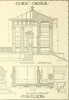 An illustration from Cyclopedia of architecture, carpentry, and building : a general reference work (1912)