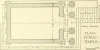 An illustration from Cyclopedia of architecture, carpentry, and building : a general reference work (1912)