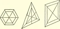 An illustration from Cyclopedia of architecture, carpentry, and building : a general reference work (1912)