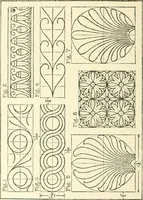 An illustration from Cyclopedia of architecture, carpentry, and building : a general reference work (1912)