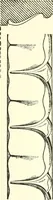 An illustration from Cyclopedia of architecture, carpentry, and building : a general reference work (1912)