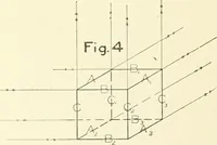An illustration from Cyclopedia of architecture, carpentry, and building : a general reference work (1912)