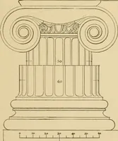 An illustration from Cyclopedia of architecture, carpentry, and building : a general reference work ... (1907)
