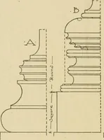 An illustration from Cyclopedia of architecture, carpentry, and building : a general reference work ... (1907)