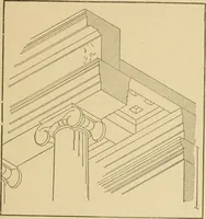 An illustration from Cyclopedia of architecture, carpentry, and building : a general reference work ... (1907)