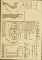 An illustration from Cyclopedia of architecture, carpentry, and building : a general reference work ... (1907)