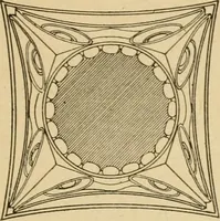 An illustration from Cyclopedia of architecture, carpentry, and building : a general reference work ... (1907)