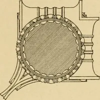 An illustration from Cyclopedia of architecture, carpentry, and building : a general reference work ... (1907)