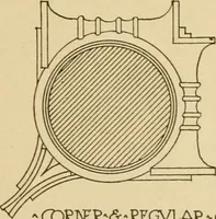 An illustration from Cyclopedia of architecture, carpentry, and building : a general reference work ... (1907)