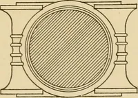 An illustration from Cyclopedia of architecture, carpentry, and building : a general reference work ... (1907)