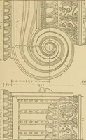 An illustration from Cyclopedia of architecture, carpentry, and building : a general reference work ... (1907)