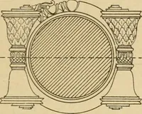 An illustration from Cyclopedia of architecture, carpentry, and building : a general reference work ... (1907)