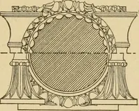 An illustration from Cyclopedia of architecture, carpentry, and building : a general reference work ... (1907)