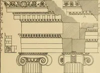 An illustration from Cyclopedia of architecture, carpentry, and building : a general reference work ... (1907)