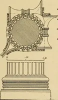 An illustration from Cyclopedia of architecture, carpentry, and building : a general reference work ... (1907)