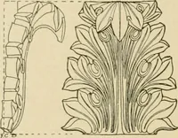 An illustration from Cyclopedia of architecture, carpentry, and building : a general reference work ... (1907)