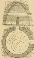 An illustration from Cyclopedia of architecture, carpentry, and building : a general reference work ... (1907)