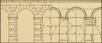 An illustration from Cyclopedia of architecture, carpentry, and building : a general reference work ... (1907)