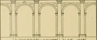 An illustration from Cyclopedia of architecture, carpentry, and building : a general reference work ... (1907)