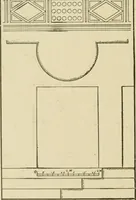 An illustration from Cyclopedia of architecture, carpentry, and building : a general reference work ... (1907)