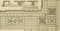 An illustration from Cyclopedia of architecture, carpentry, and building : a general reference work ... (1907)