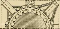 An illustration from Cyclopedia of architecture, carpentry, and building : a general reference work ... (1907)