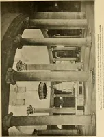 An illustration from Cyclopedia of architecture, carpentry, and building : a general reference work ... (1907)