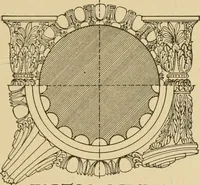 An illustration from Cyclopedia of architecture, carpentry, and building : a general reference work ... (1907)