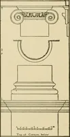 An illustration from Cyclopedia of architecture, carpentry, and building : a general reference work ... (1907)