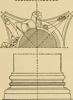 An illustration from Cyclopedia of architecture, carpentry, and building : a general reference work ... (1907)