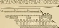 An illustration from Cyclopedia of architecture, carpentry, and building : a general reference work ... (1907)