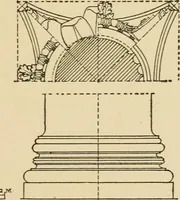 An illustration from Cyclopedia of architecture, carpentry, and building : a general reference work ... (1907)