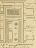 An illustration from Cyclopedia of architecture, carpentry, and building : a general reference work ... (1907)