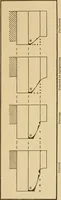 An illustration from Cyclopedia of architecture, carpentry, and building : a general reference work ... (1907)