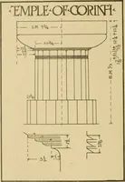 An illustration from Cyclopedia of architecture, carpentry, and building : a general reference work ... (1907)