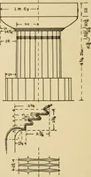 An illustration from Cyclopedia of architecture, carpentry, and building : a general reference work ... (1907)