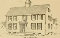 An illustration from Cyclopedia of architecture, carpentry, and building : a general reference work ... (1907)