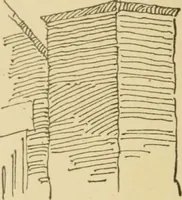 An illustration from Cyclopedia of architecture, carpentry, and building : a general reference work ... (1907)
