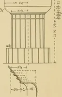 An illustration from Cyclopedia of architecture, carpentry, and building : a general reference work ... (1907)