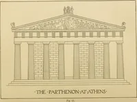 An illustration from Cyclopedia of architecture, carpentry, and building : a general reference work ... (1907)