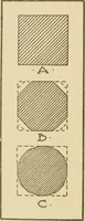 An illustration from Cyclopedia of architecture, carpentry, and building : a general reference work ... (1907)