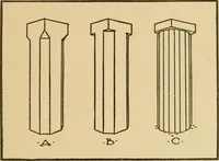 An illustration from Cyclopedia of architecture, carpentry, and building : a general reference work ... (1907)