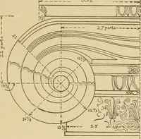 An illustration from Cyclopedia of architecture, carpentry, and building : a general reference work ... (1907)