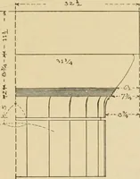 An illustration from Cyclopedia of architecture, carpentry, and building : a general reference work ... (1907)