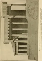 An illustration from Cyclopedia of architecture, carpentry, and building : a general reference work ... (1907)