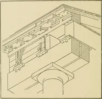 An illustration from Cyclopedia of architecture, carpentry, and building : a general reference work ... (1907)