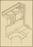 An illustration from Cyclopedia of architecture, carpentry, and building : a general reference work ... (1907)